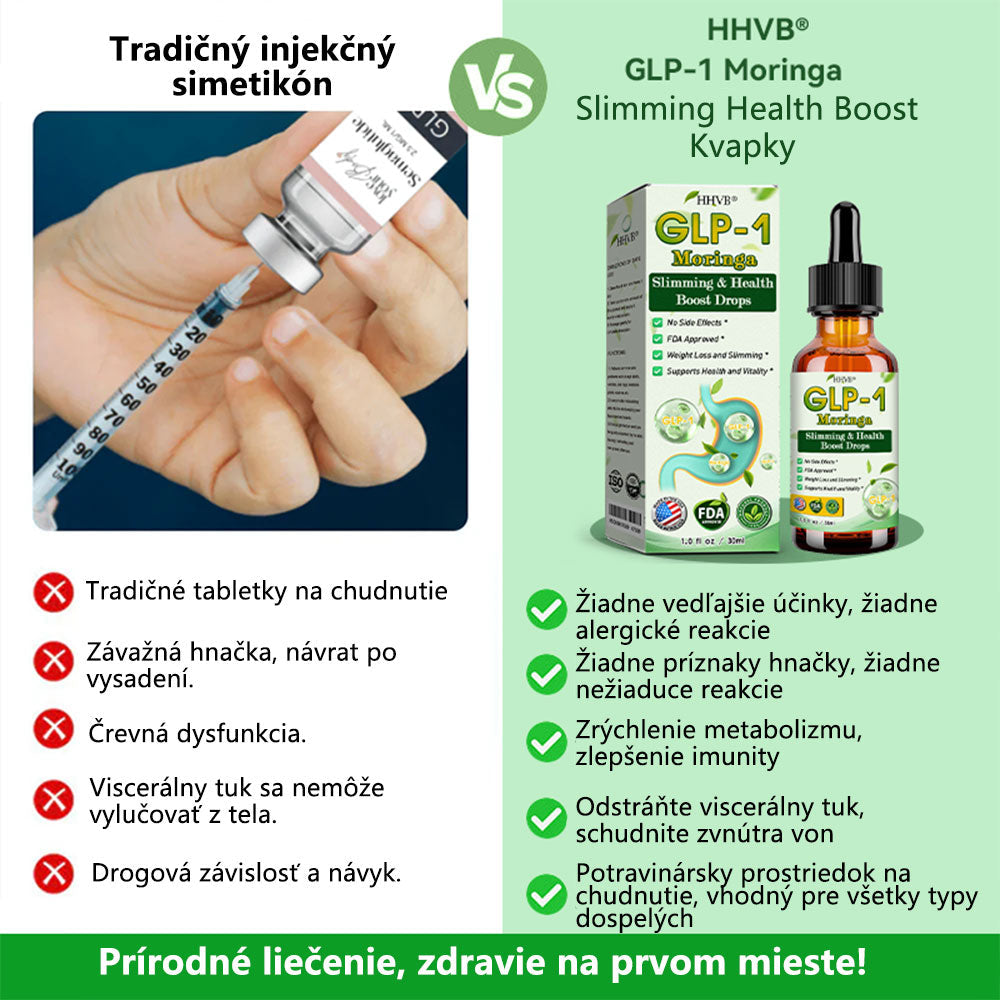 TLOPA® GLP-1 kvapky na chudnutie a podporu zdravia | Potravinársky spaľovač tukov (Vyvinutý Spoločnosťou pre obezitu)