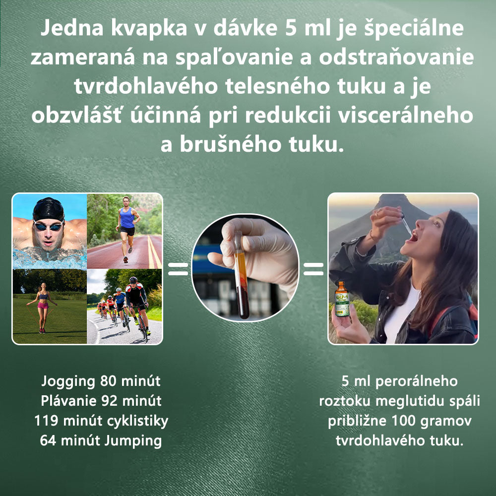 TLOPA® GLP-1 kvapky na chudnutie a podporu zdravia | Potravinársky spaľovač tukov (Vyvinutý Spoločnosťou pre obezitu)