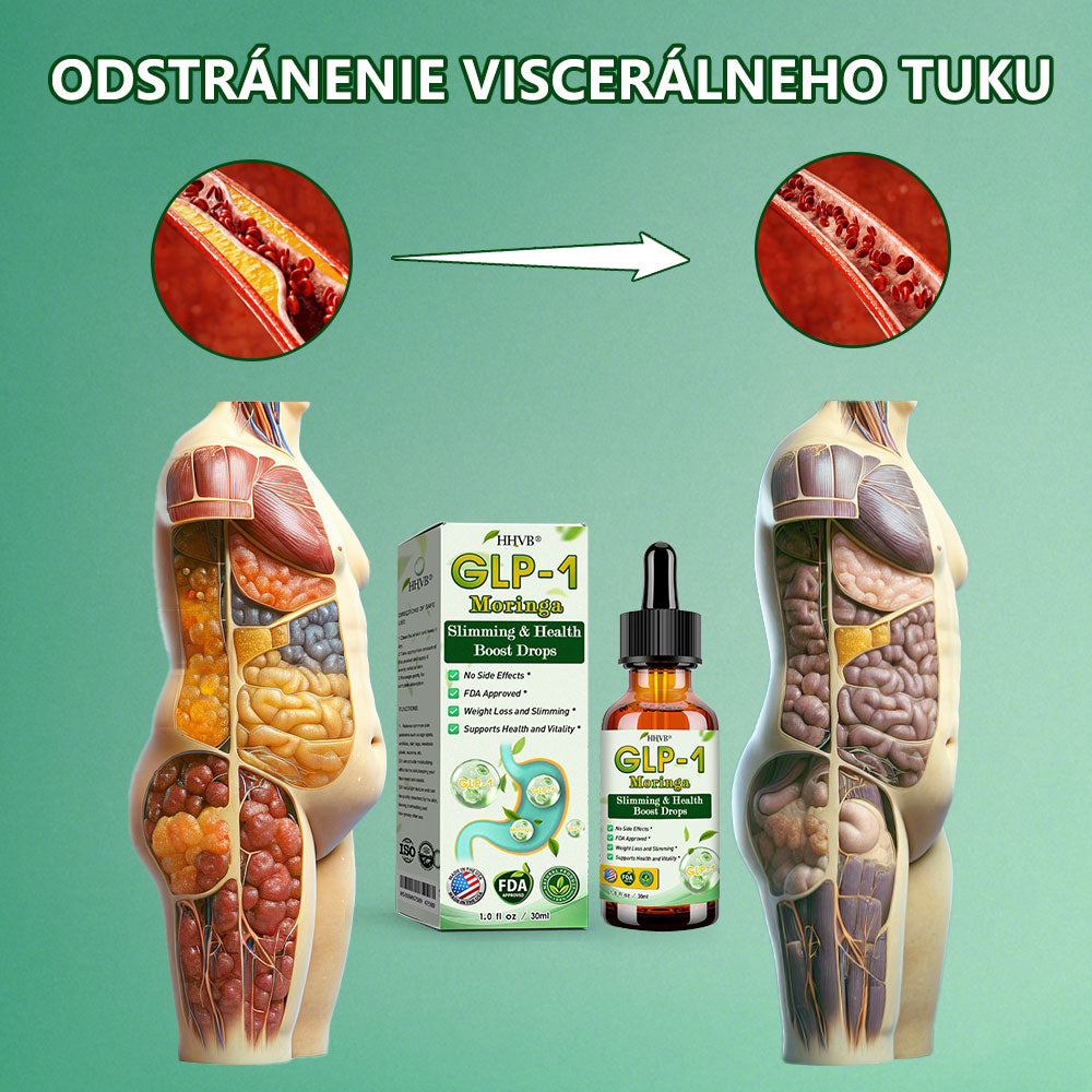 TLOPA® GLP-1 kvapky na chudnutie a podporu zdravia | Potravinársky spaľovač tukov (Vyvinutý Spoločnosťou pre obezitu)