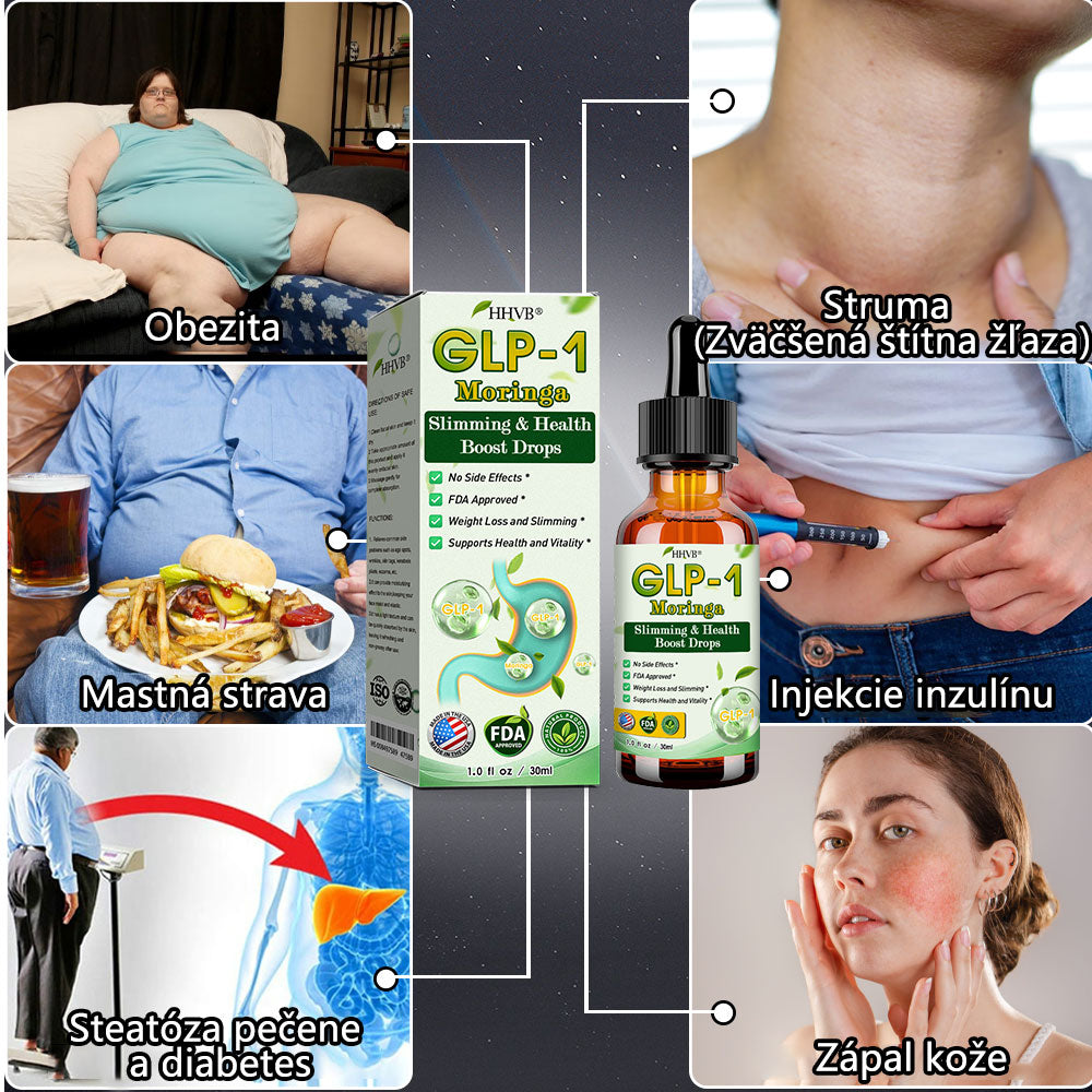 TLOPA® GLP-1 kvapky na chudnutie a podporu zdravia | Potravinársky spaľovač tukov (Vyvinutý Spoločnosťou pre obezitu)