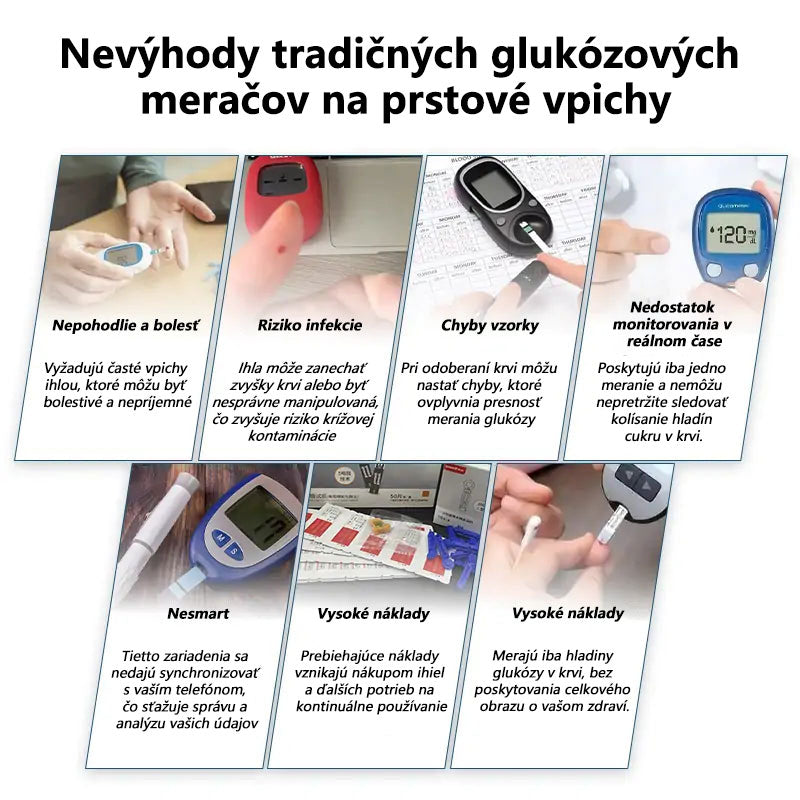 Pokročilý neinvazívny glukometer Bikenda™ - 99,9 % presnosť + exkluzívny darček! Dôveryhodný v popredných nemocniciach na celom svete✨