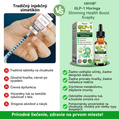 TLOPA® GLP-1 kvapky na chudnutie a podporu zdravia | Potravinársky spaľovač tukov (Vyvinutý Spoločnosťou pre obezitu)