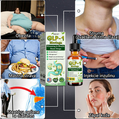 TLOPA® GLP-1 kvapky na chudnutie a podporu zdravia | Potravinársky spaľovač tukov (Vyvinutý Spoločnosťou pre obezitu)